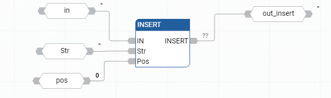 Exemplo de diagrama de blocos de função INSERT