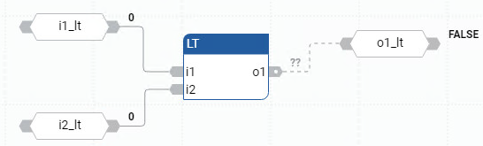Exemplo de programa de diagrama de blocos de função LT