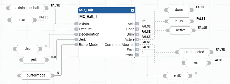 Exemplo de diagrama de blocos de função MC_Halt