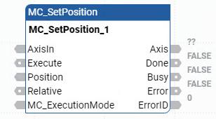 MC_SetPosition