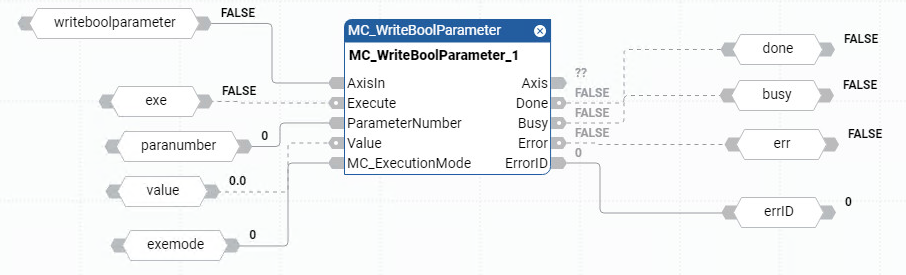 Exemplo de diagrama de blocos de função MC_WriteBoolParameter
