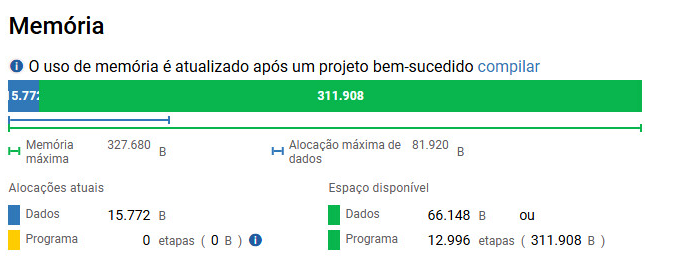 Referência: Projeto vazio