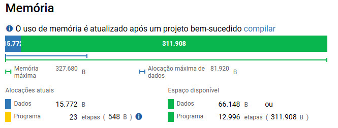 Memória do controlador após uma única execução da UDF