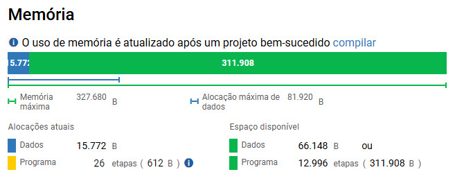 Memória do controlador após uma única execução do UDFB
