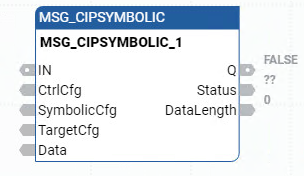 MSG_CIPSYMBOLIC