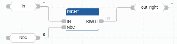 Exemplo de diagrama de blocos de função RIGHT