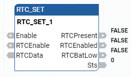 RTC_SET