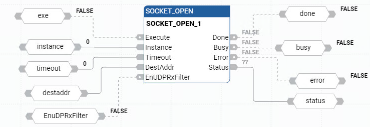 Exemplo de diagrama de blocos de função SOCKET_OPEN