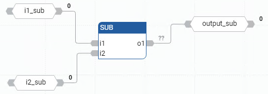 Exemplo de diagrama de blocos de função SUB
