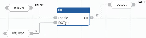 Exemplo de diagrama de blocos de função UIF