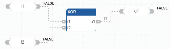 Exemplo de diagrama de blocos de função XOR
