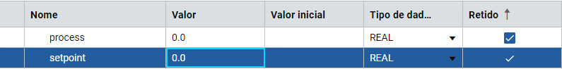 Redefina o ponto de ajuste para zero.