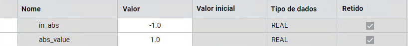 Resultados