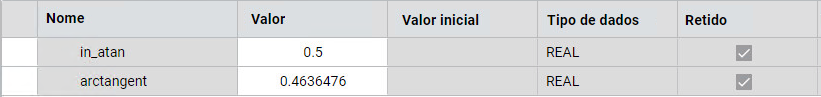 Resultados