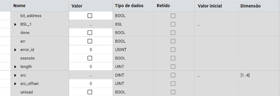 Resultados