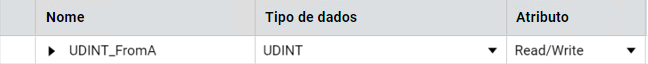 Vari&aacute;vel global do Controlador B