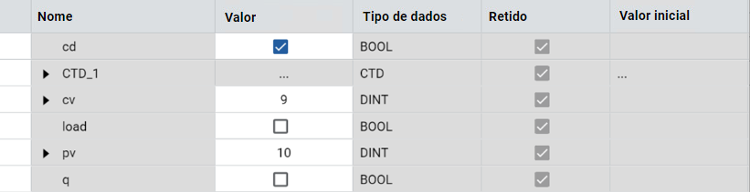 Resultados
