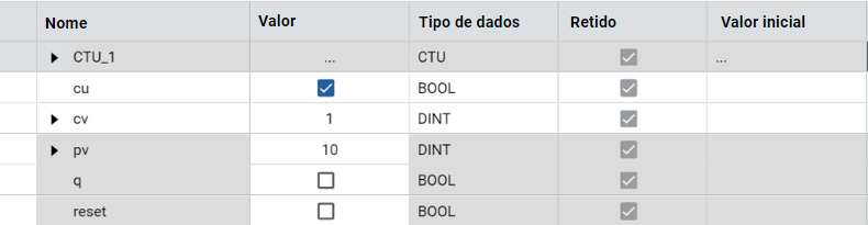 Resultados