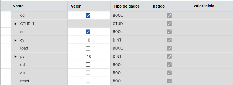 Resultados
