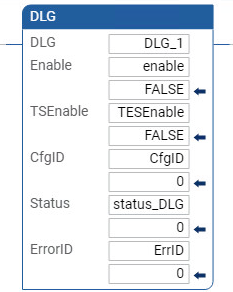 Exemplo de diagrama de ladder DLG