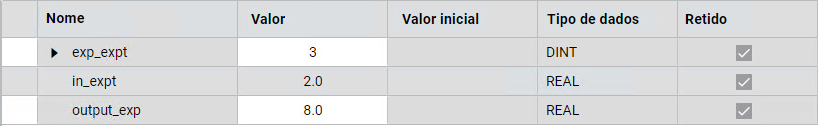 Resultados
