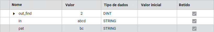 Resultados