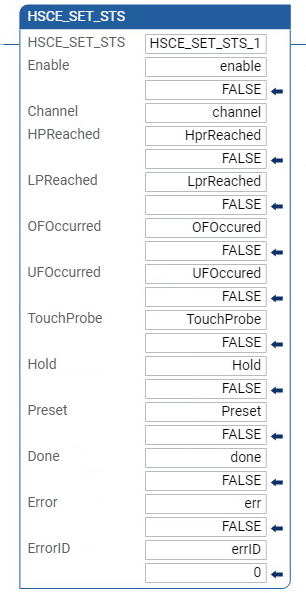 Exemplo de diagrama de ladder HSCE_SET_STS