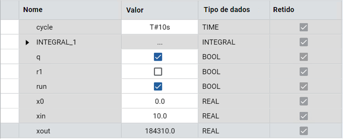 Resultados