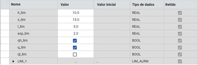 Resultados
