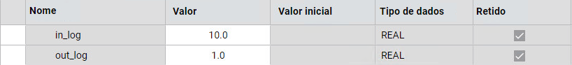 Resultados