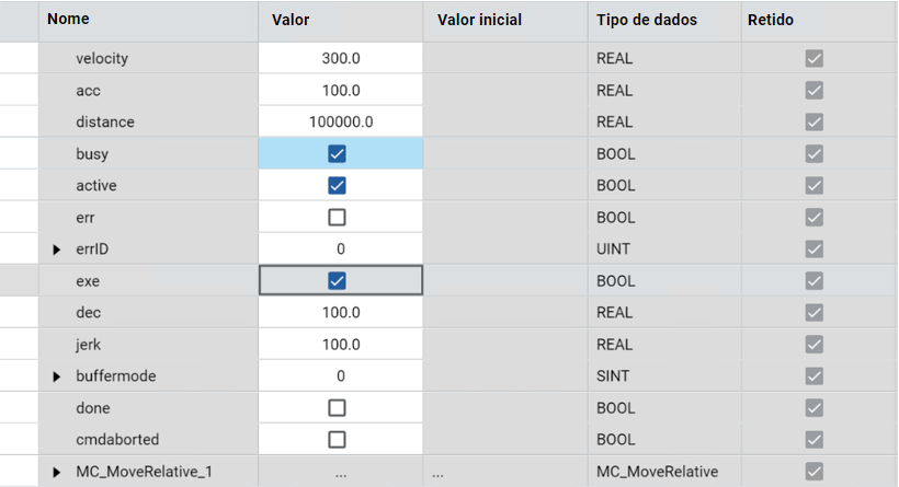 Tabela mostrando os parâmetros do bloco de função MC_MoveRelative, seus valores, tipos e status de retenção.