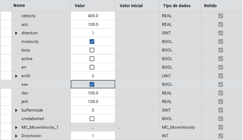 Tabela exibindo resultados de MC_MoveVelocity com colunas para nome, valor, valor inicial, tipo de dados e status retido.