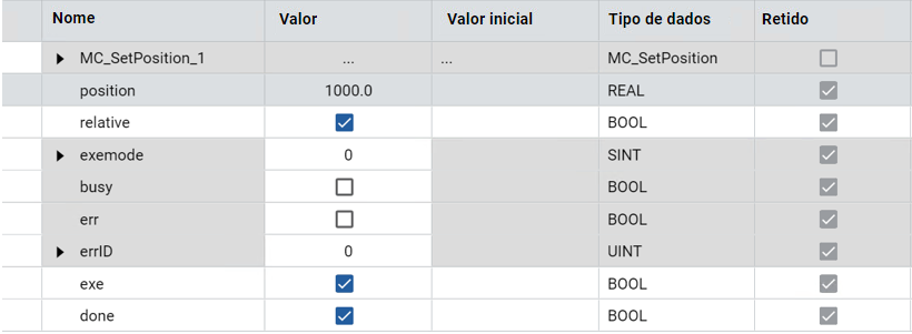 Resultados