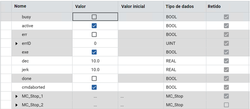 Resultados