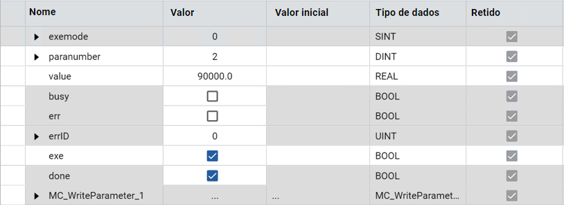 Resultados