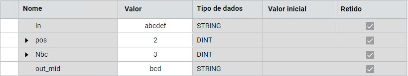 Resultados