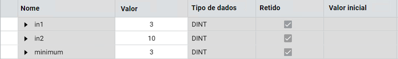Resultados