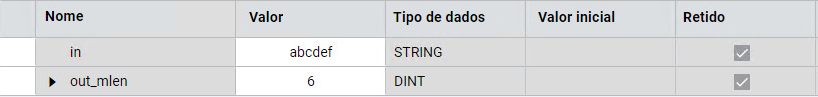 Resultados