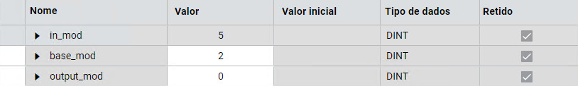 Resultados