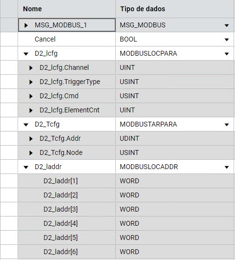 Imagem mostrando as opções variáveis para MSG_MODBUS para ler dados de status de um inversor PowerFlex 40