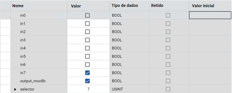 Resultados