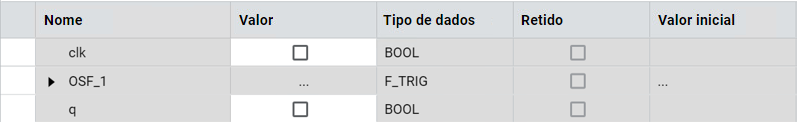 Resultados
