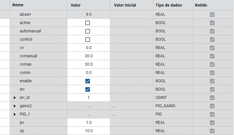 Resultados
