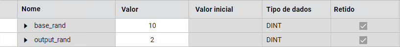 Resultados
