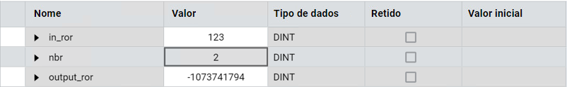 Resultados