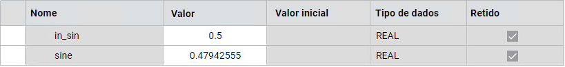 Resultados
