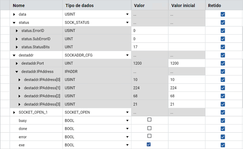 Resultados - TCP