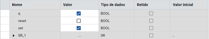 Resultados
