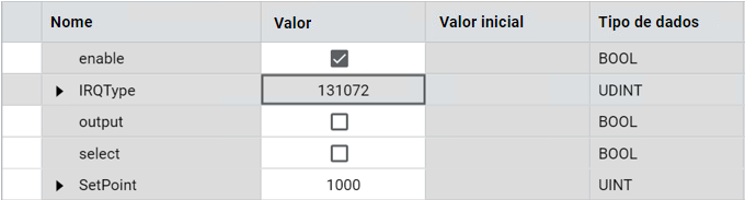 Resultados