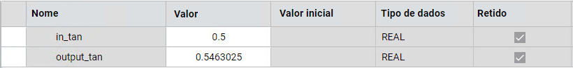 Resultados